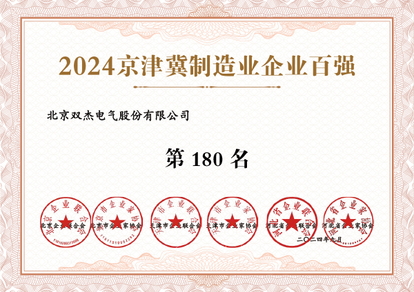 2024京津冀制造企業百強