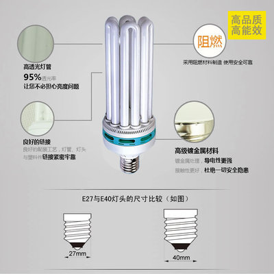 【工程照明 節能燈 5U125W節能燈 燈泡 燈飾 大功率節能燈】價格,廠家,圖片,節能燈,長興三凱照明-